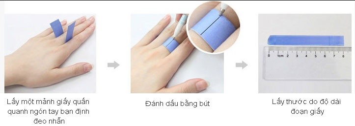 Nhẫn Bát Nhã Tâm Kinh - Nhẫn Xoay Thần Chú - Tặng Vòng Đá Tỳ Hưu